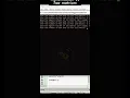 Multiplication of two Matrices Matrix multiplication