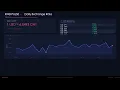 RMB Pulse - Daily Exchange Rate 2026-04-28