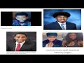 Vanishing Death Cover Up of Kevin McGrath Yohanes Kidane Jared Shadeed Connect to Trafficking Ring