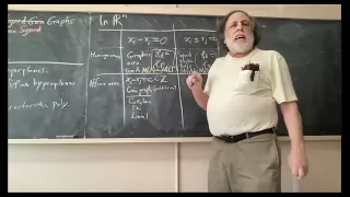 Graphs And Matroids Seminar Tom Zaslavsky 