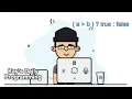 Ternary Operator Inline IF
