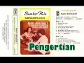 Download Lagu (Full Album) Sandra Sanger # Mari Berjoget