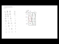 Karnaugh Map Tutorial 3 variable