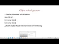 Assigning of Objects Reference Variables