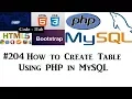 How to create table in MySQLdatabase using PHP