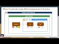 Build Product faster using Micro Frontends and Web Components