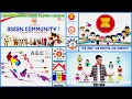 Download Lagu ASEAN Explained: Understanding ASEAN ( Filipino Version) - Ako at ang Asean