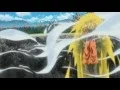Download Lagu Super Saiyan Goku vs Beerus (FLOW - Hero)