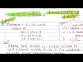 Big-M Method Linear Programming Problem Lecture-2 Mathematics-III BE Civil Purbanchal University
