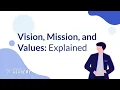 Mission Vision Values Explained Business Corporate Strategy Course