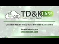 Continuous Testing SDK