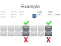 Verified Peephole Optimization for CompCert