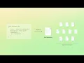 Querying Nested Objects in Elasticsearch