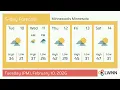 Weather in Minneapolis Minnesota - Tuesday Feb 10 2026