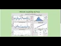Minitab Capability Six Pack