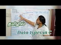 Data types in C tamil Primary data types in c integer data types Signed and unsigned differenc