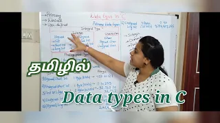 Data types in C tamil Primary data types in c integer data types Signed and unsigned differenc