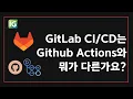 DevOps GitLab GitHub Actions