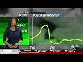 More wet weather on the way