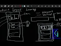 Linear layout How to design android page effectively Android studio tutorial