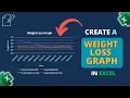 How to Create a Weight Loss Graph in Excel