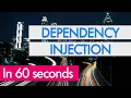 PHP In 60 Seconds Dependency Injection