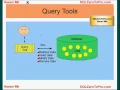 Introduction to SQL - SQL LESSON 1