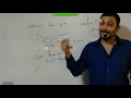 Pankaj Sir Academy Core Java Session 33