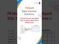 PySpark Interview Questions Azure Data Engineer