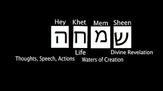 Meditation Word of the Week