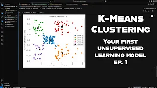 K-Means Clustering in Python Your First Machine Learning Model