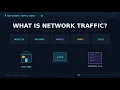 What Is Network Traffic How Data Travels Across the Internet