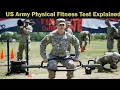 U S Army Physical Fitness Test Explained APFT Standards Scoring Tips Training Guide 2025