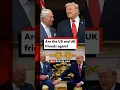 Royals wrap up their four-day state visit to the United States