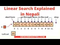 Linear Searching Technique explained in Nepali Data Structure and Algorithm B Sc CSIT BCA