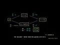 The Multivariable Chain Rule One Term Per Path and Why It s Backprop manic