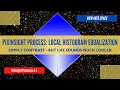 PIXINSIGHT Process Tutorial Local Histogram Equalization