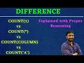 Difference between COUNT 1 COUNT COUNT COLUMN and COUNT ANYTHING