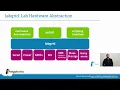 About the joy and tears of testing Embedded Devices