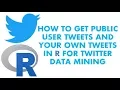 Text Analytics with R How to get tweets from a public user account Twitter Data Mining