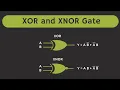 Logic Gates XOR and XNOR gates Explained XOR and XNOR gate as Inverter