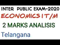 Eco I 2marks TS analysis