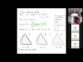 Linear Programming 38 Interior point methods - The central path