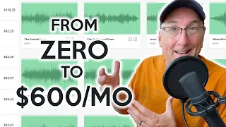 Monthly Income from Stock Music Licensing How I Went from Zero to