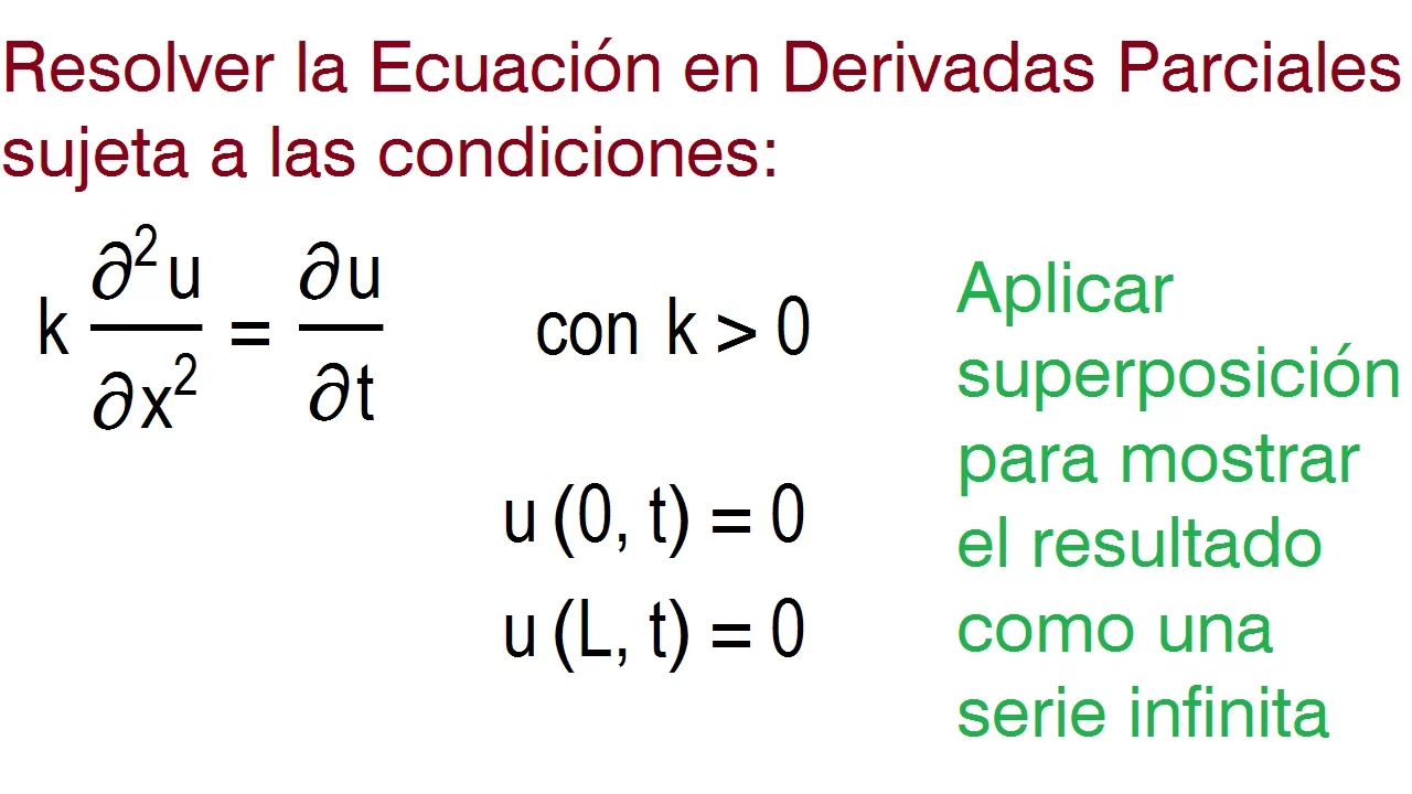 Ecuación en derivadas parciales y uso de serie de Fourier