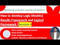 How to develop Logic Models - Result Framework RF M E Project designing Session 4