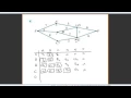 dijkstras algorithm example 2