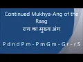 Basant Mukhari (राग बसंत मुखारी) Raag Description