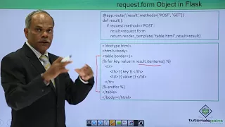 Flask - Request from Object