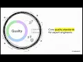 Advanced Architecture and Frontend Engineering Frameworks Complete Frontend Masterclass 2026 Edit